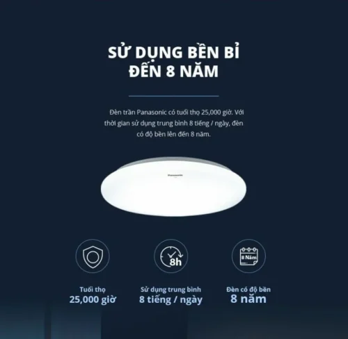 Panasonic - Đèn Ốp Trần Tròn Cảm Biến Ánh Sáng IP44 12W Sáng 6500K | HHGXQ142988